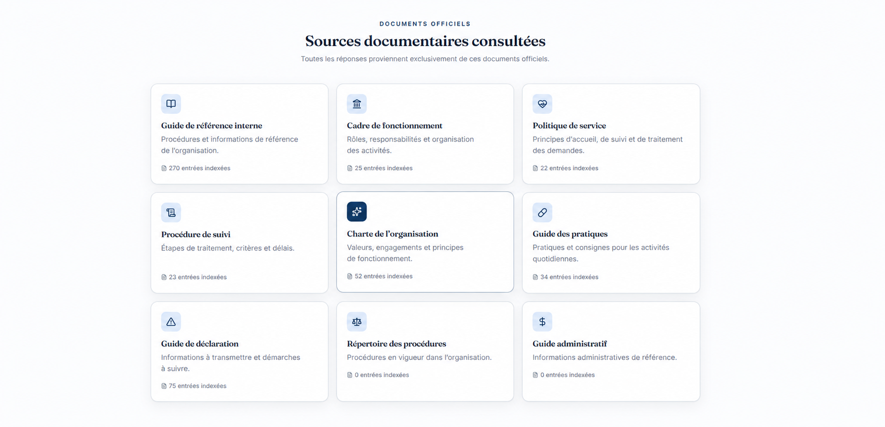 Écran anonymisé présentant les différentes sources documentaires consultées par l’assistant.